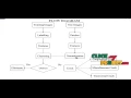 Final Year Projects 2015 Automatic Road Crack Detection and Characterization