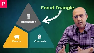 Fraud Triangle: The Art of Forensic Accounting and Investigation