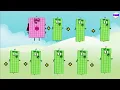 How Multiplication Table Are Made Using Repeated Addition educationalcorner110