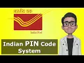 Indian PIN Code System Postal Index Number DTells