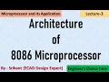 Architecture of 8086 microprocessor Microprocessor and its applications