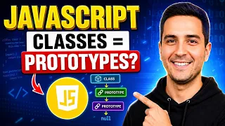 JavaScript Prototypes Classes Explained Prototype Chain Inheritance ES6 Classes