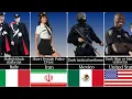 Most Unique Police Uniforms in the World