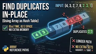 Find All Duplicates in an Array - LeetCode 442