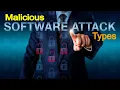 Malicious Application attack Vulnerable Application Types Remote Code Execution Revealed RCE