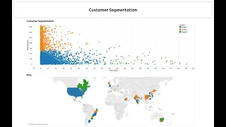 Customer Segmentation in Tableau