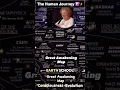 The Great Awakening Map
