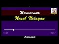 Download Lagu Rumainur Naseb Nelayan (Lagu Aceh Jameun) ~Amiegost