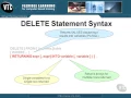 50 DELETE and TRUNCATE Syntax