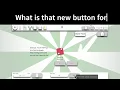 Idle Dice Hack