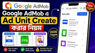 Google AdMob Ad Unit Create Banner Interstitial Rewarded Ads