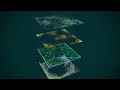 FutureScape Predictive Intelligence