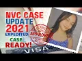 NVC Timeline 2021-2022 Case Approved with Resubmission Approved EXPEDITE CASE READY