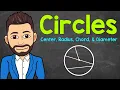 Parts of a Circle Center Radius Chord and Diameter Math with Mr J
