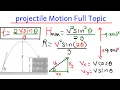 projectile motion Recorded class