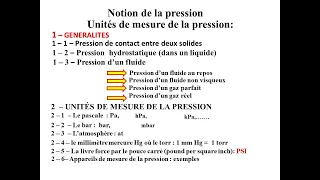 Notion de la Pression et ses unites de Mesures Pa bar at PSI