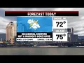Sunday Weather Update