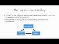 Quantitative Biological Research with Python - Lesson 12 TA