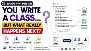 Java Classes Aren t Just Code They Model Real Things JAVA CLASSES - PART 02
