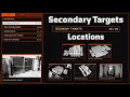 GTA Online Cayo Perico Heist 2026 All Secondary Targets Locations
