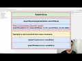 COMP1010 9 - Introduction to JUnit