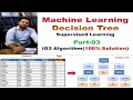 Decision Trees ID3 Algorithm Explained with Example in Machine Learning Part 3