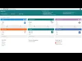 Provisioning Oracle Content and Experience on Oracle Cloud Infrastructure OCI