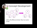 Module 5 Lesson 8 1 EngageNY Grade 3