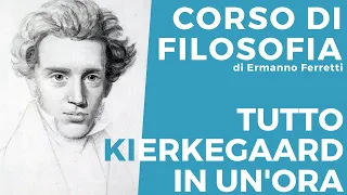 Tutto Kierkegaard in un'ora di lezione