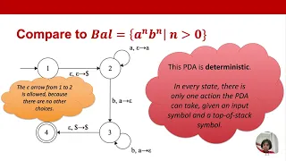 Ambiguity and DPDAs