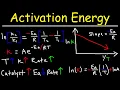 Collision Theory - Arrhenius Equation Activation Energy