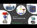 Flow Control Loop