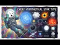 Lagu Every hypothetical Star Type in the Universe