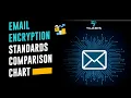 Email Encryption Standards Comparison Chart - All You Need to Know