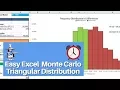 Excel Monte Carlo Simulation Triangular Distribution Calculator