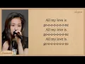 Download Lagu BABYMONSTER Gone Lyrics