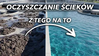 ca a droga ciek w od odp ywu do ponownego wykorzystania