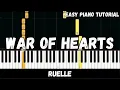 Ruelle - War of Hearts (Easy Piano Tutorial)