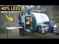 If You re Tired of Flimsy Budget Campers