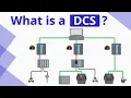 What is DCS Distributed Control System