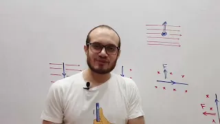 فيزياء 3ث الفصل الثانى 8 القوة المغناطيسية 