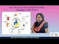 Lec 10 DATA VISUALSATION USING Matplotlib - LINE CHARTS