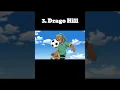 Download Lagu Top 5 Players in Inazuma Eleven (Season 3)