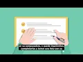 Complete Reexamination Using the MyHousing Website Spanish
