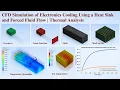 CFD Simulation of Electronics Cooling Using a Heat Sink and Forced Fluid Flow FrontiersinCFD