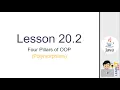 Java Lesson 20 2 - Polymorphism