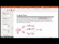 Mathematics of Scheduling Part 2 of 2 Critical Time Algorithm