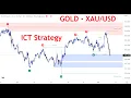 Download Lagu Live Trading ICT 🔴 GOLD Signals