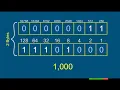 Constants and Variables in VBA