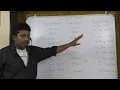 Java Version history JDK 1 0 J2SE 1 2 Java 5 0 Java 6 Java 7 Java 8
